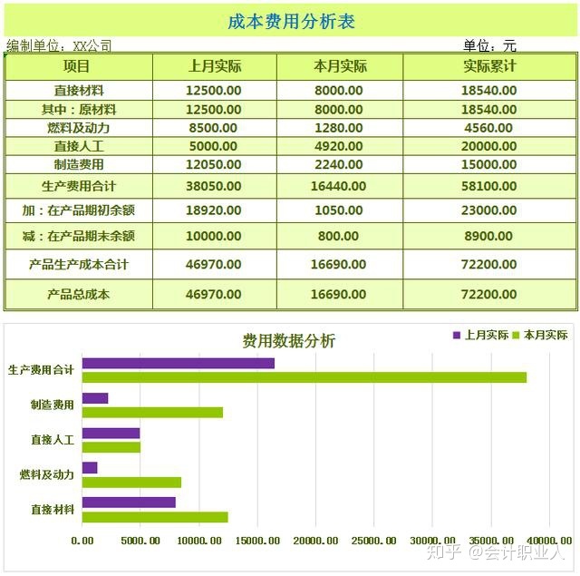 成都哪家公司做网站_成都网站制作_成都做网站公司