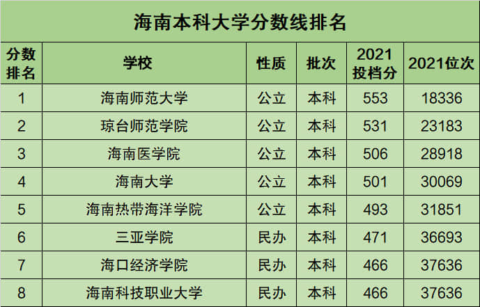 网站建设服务清单_网站建设服务_网站建设服务商