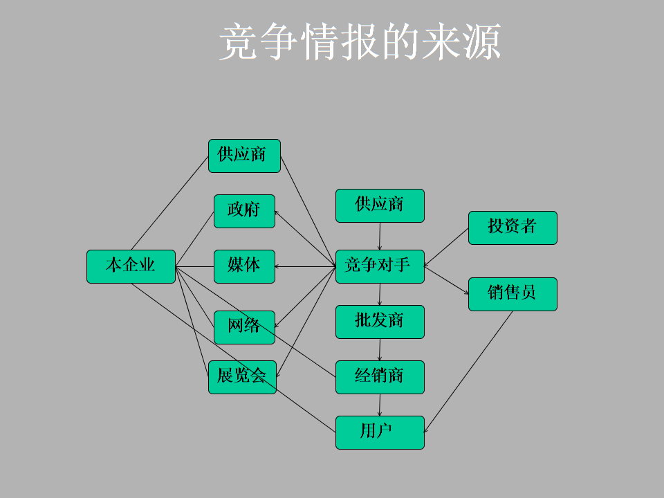 制作网站建设的企业_制作网站建设流程_网站制作建设