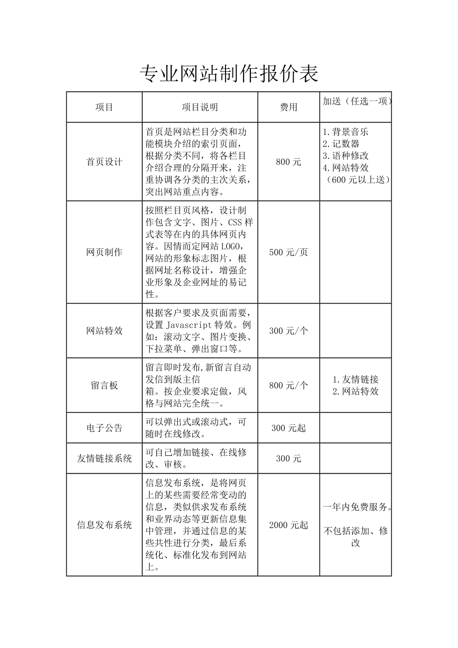 网站制作建设_制作网站建设的公司_制作网站建设方案