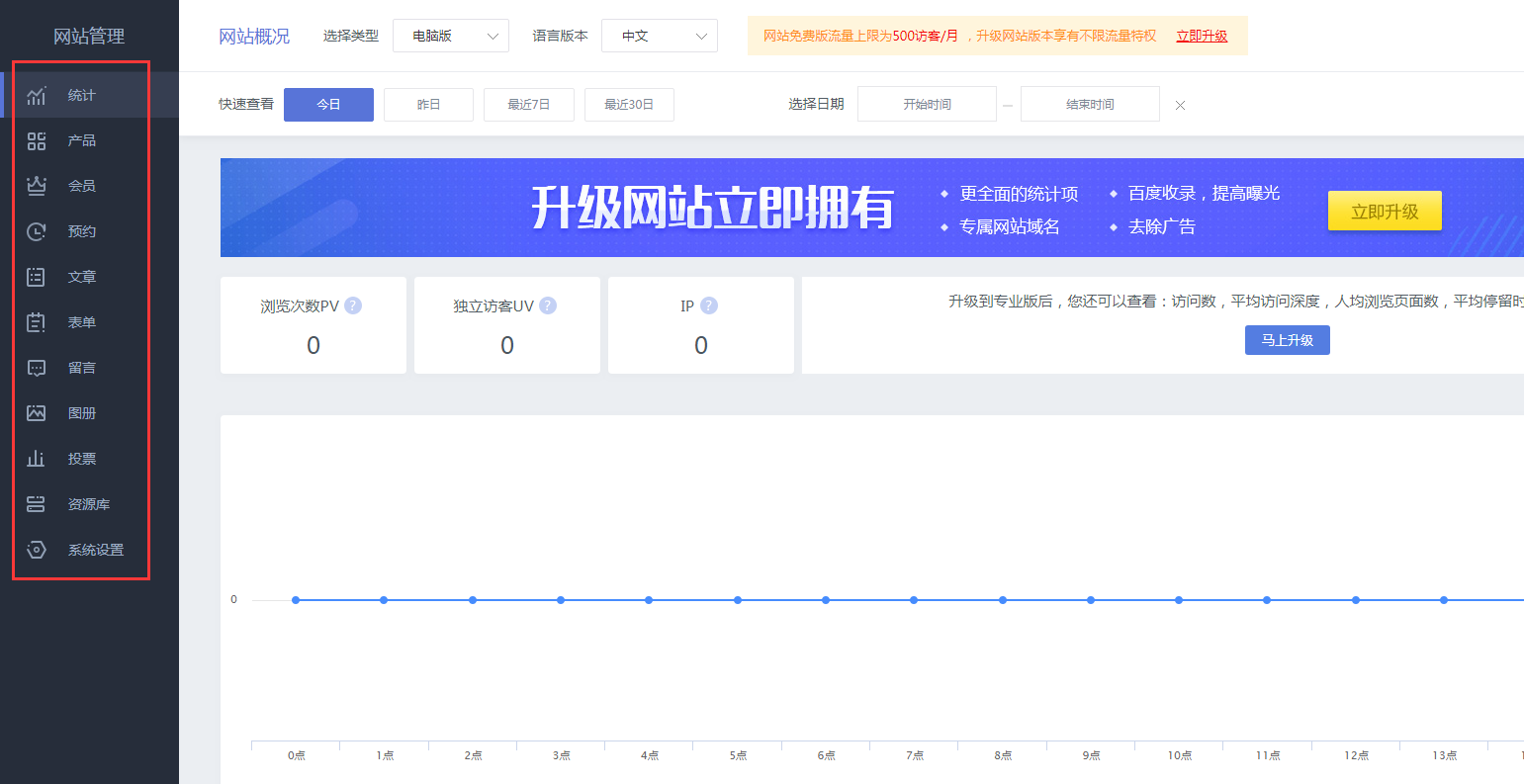 网站制作费用收取与建站公司的大小有关吗？_公司注册资讯_太友帮