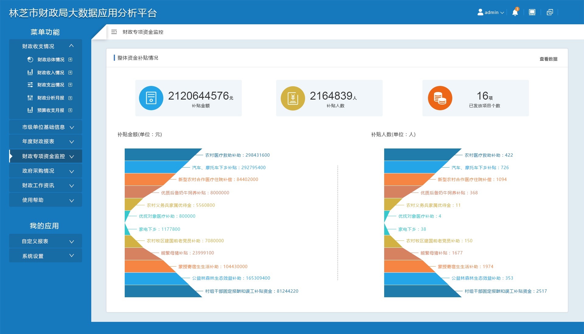 专业网站制作_制作网站专业学什么_制作网站专业有哪些