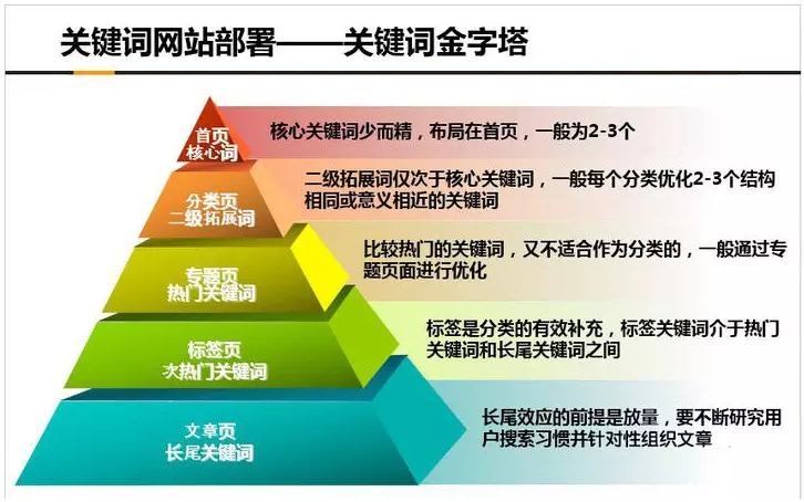 济南网站设计_济南网站设计制作公司_济南网站设计策划方案维护