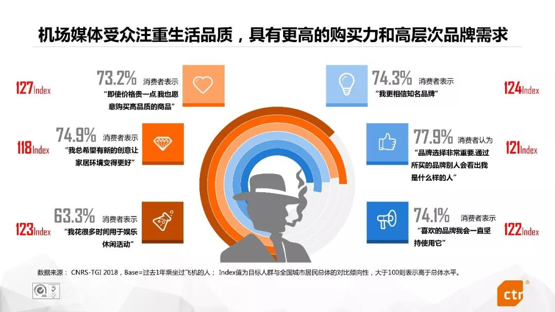 网站建设品牌要求_品牌网站建设_网站建设品牌公司