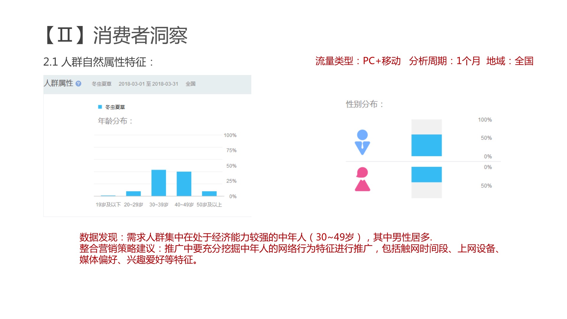 网站建设品牌公司_网站建设品牌要求_品牌网站建设