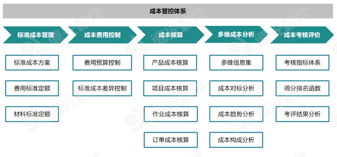 制作网站建设网站_制作网站建设的公司_网站制作建设