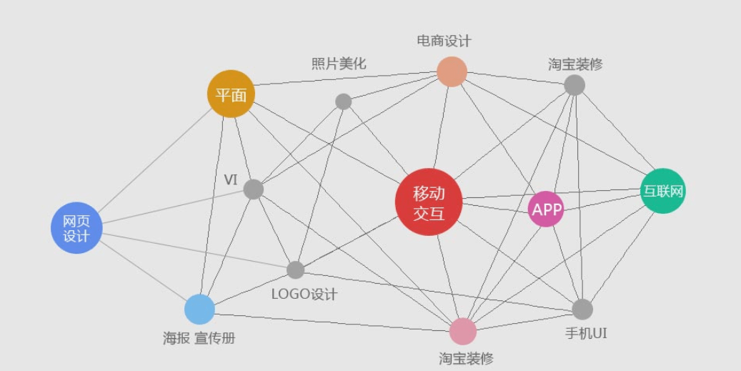 南京网站设计制作公司_南京网站设计公司哪家好_南京网站设计