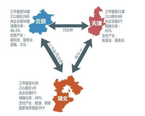 北京网站建设_网站建设北京市_北京网站建设制作公司