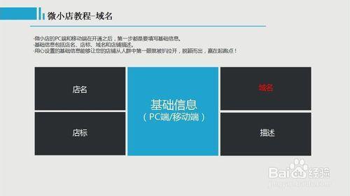 手机网站制作的教程工具/原料手机、域名程序设计技术方法_网站建设资讯_太友帮