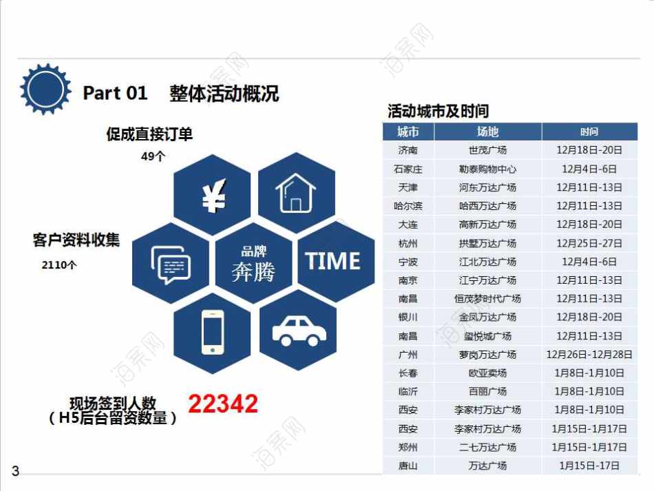 多少钱的H5或小程序才不贵？_公司注册资讯_太友帮