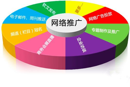 西安网站建设_西安网站建设_西安网站建设