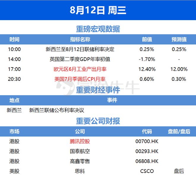 网站建设报价方案模板_网站建设报价_报价网站建设包括哪些