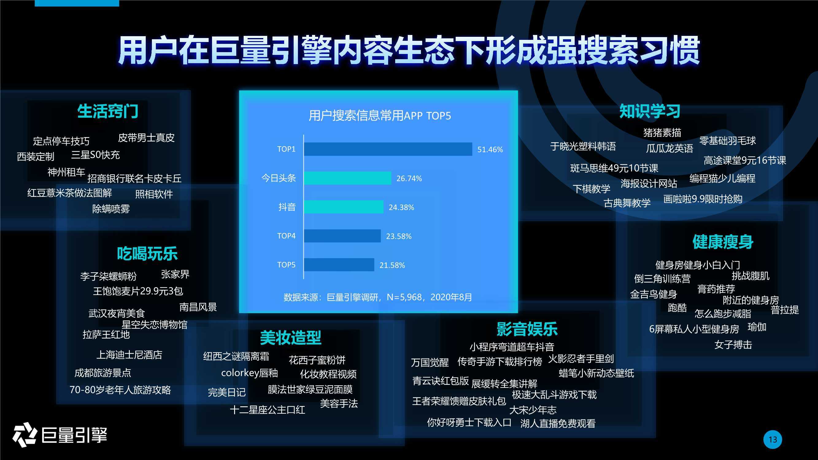 营销型网站建设策划案_营销型网站有哪些建设流程_营销型网站建设