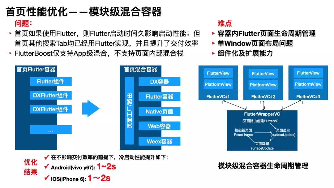 网页设计模板html代码_网页设计_网页设计模板