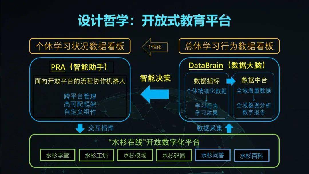 网站建设北京市_网站建设北京通州区_北京网站建设