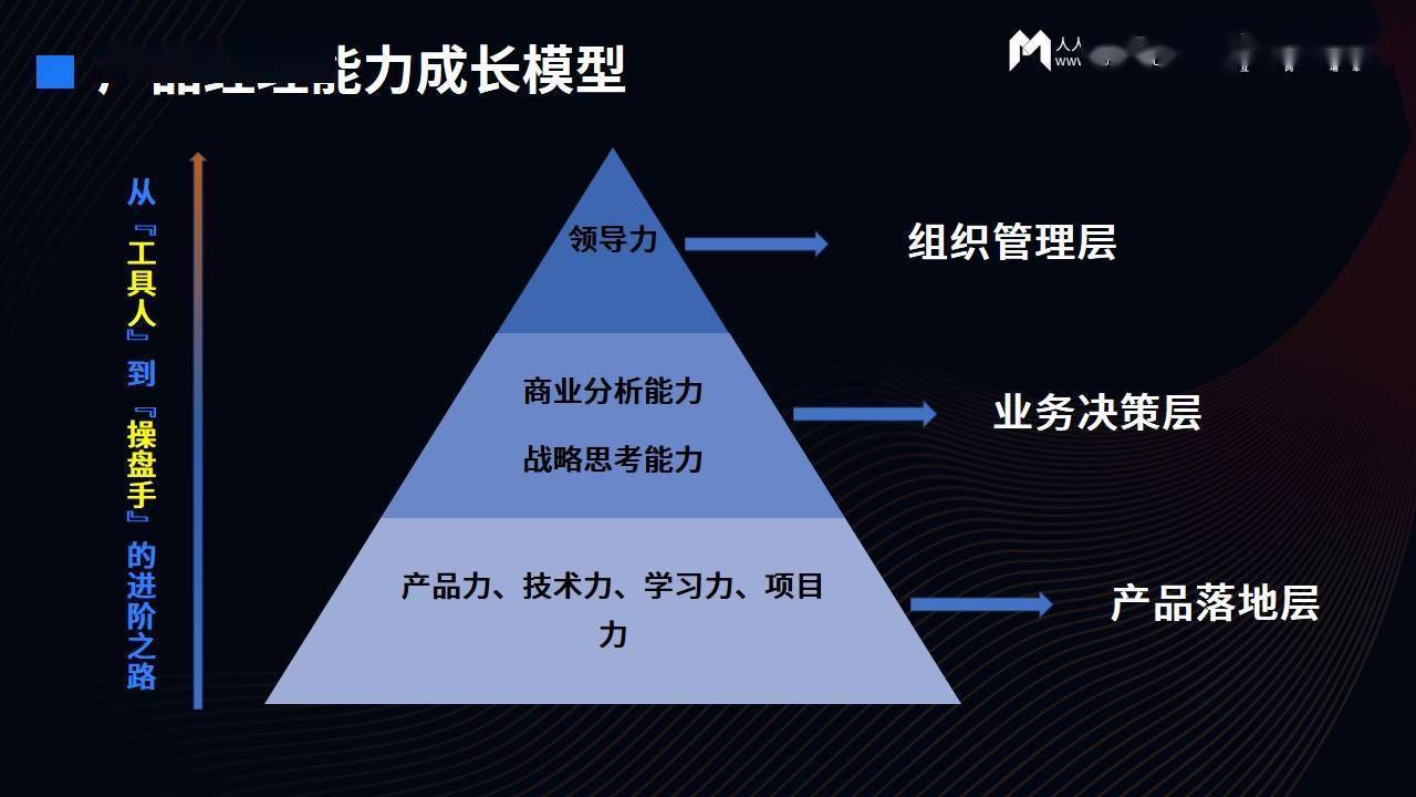 网站建设北京市_网站建设北京通州区_北京网站建设