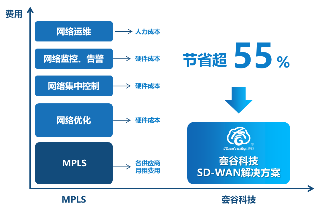 网站建设企业_网站建设企业营销_网站建设企业所得税