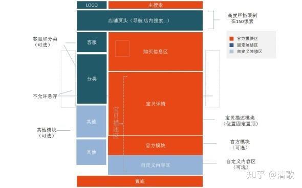 广州网站设计_广州网站设计_广州网站设计