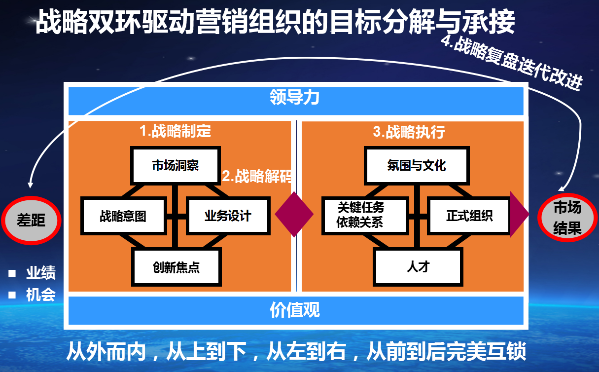 广州网站设计_广州网站设计_广州网站设计