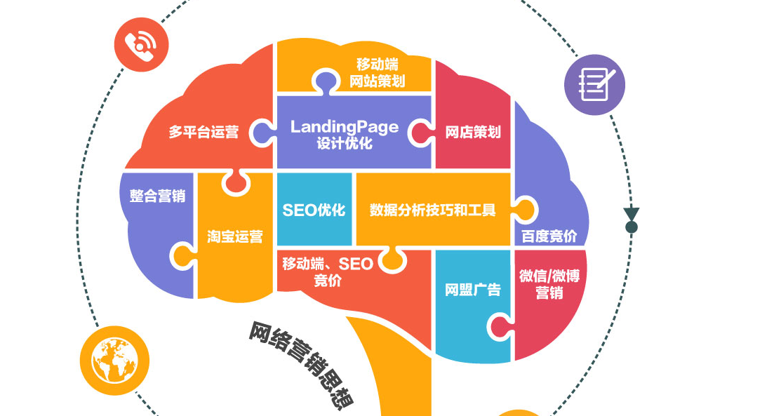 重庆博达建设集团网站_重庆网站建设_重庆网站建设公司