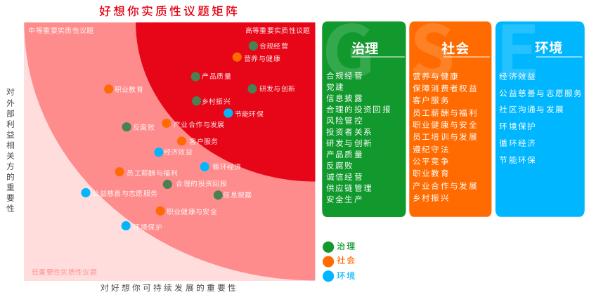 深圳网页设计制作_深圳网页设计公司_网页深圳设计公司排名