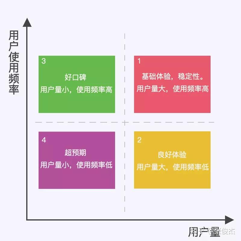 制作企业网站的一般流程_企业网站制作_网站制作企业网站