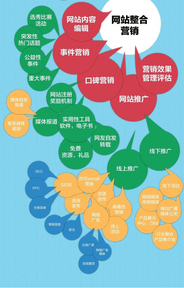 青岛网站设计小程序公司_青岛网站设计招聘网_青岛网站设计