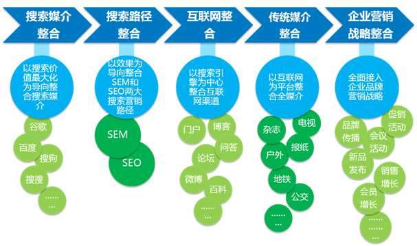 制作网站建设方案_网站制作建设_制作网站建设网站