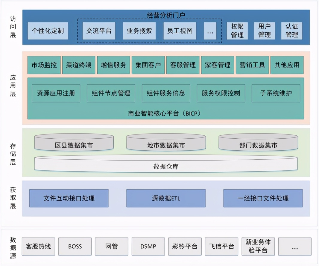 制作网站建设方案_网站制作建设_制作网站建设网站