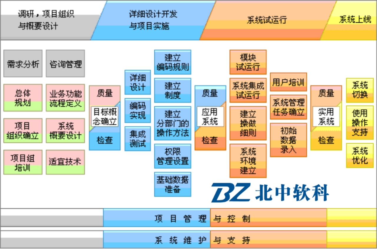 上海网站制作网站建设_制作网站建设网站_网站制作建设