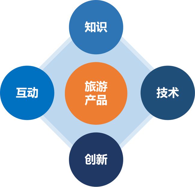 网站制作建设_制作网站建设网站_制作网站建设的公司