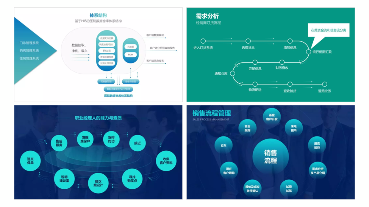 高端网站设计_高端网站设计上海_高端网站设计网站