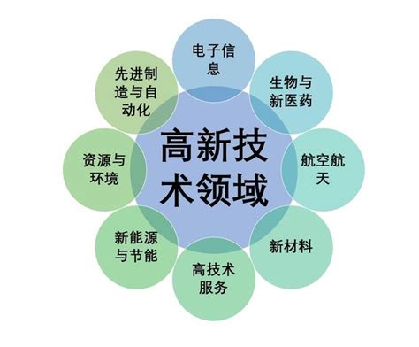 西安做网站的企业在哪里？值得信赖的有哪些？_网站建设资讯_太友帮