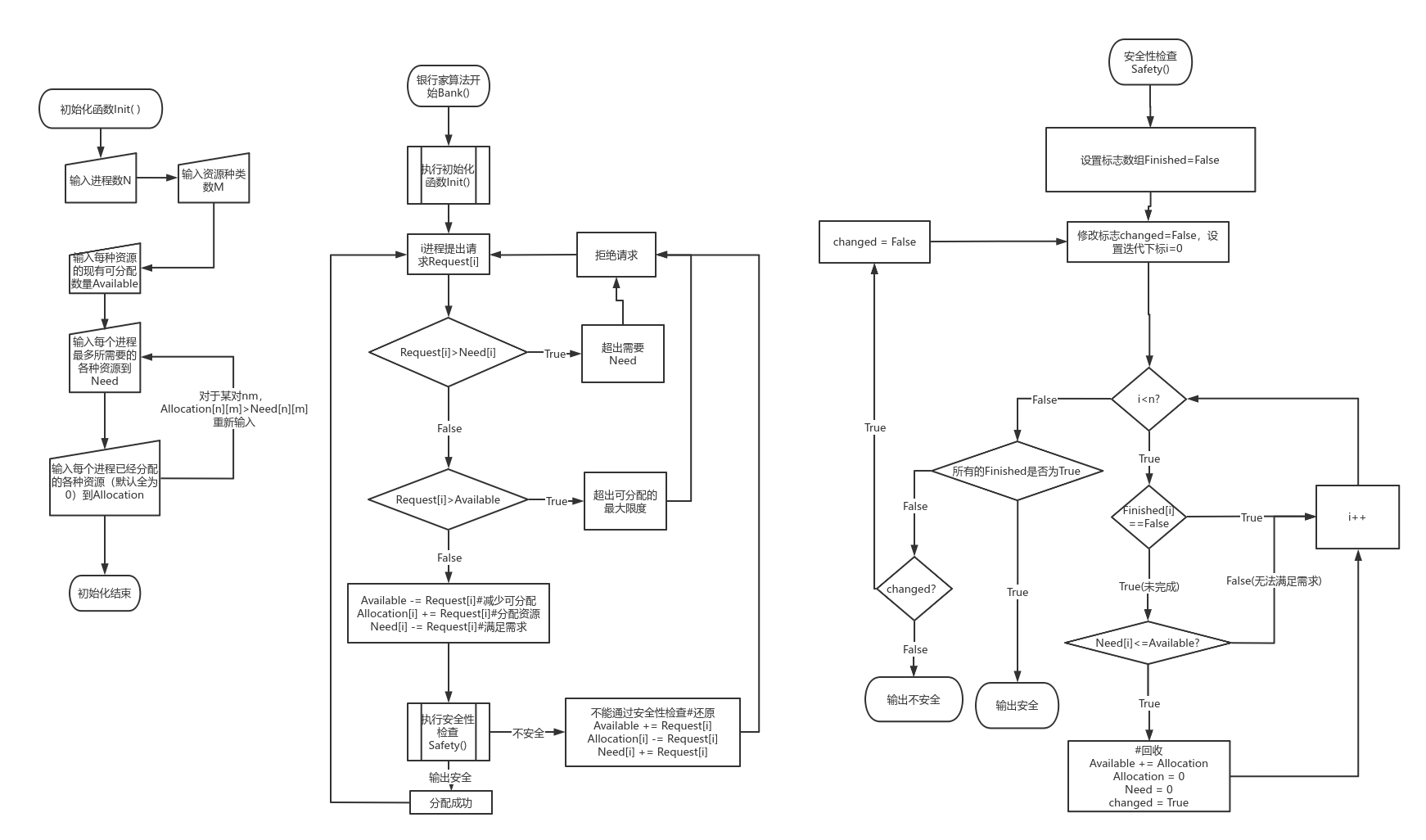 制作网站企业有哪些_制作企业网站公司_企业网站制作