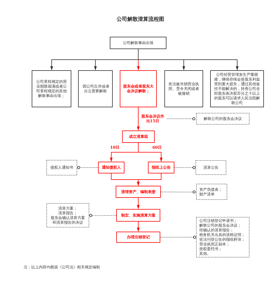 制作企业网站公司_制作网站企业有哪些_企业网站制作