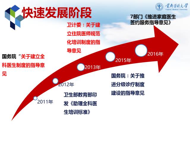 广州网站设计_广州网站设计_广州网站设计