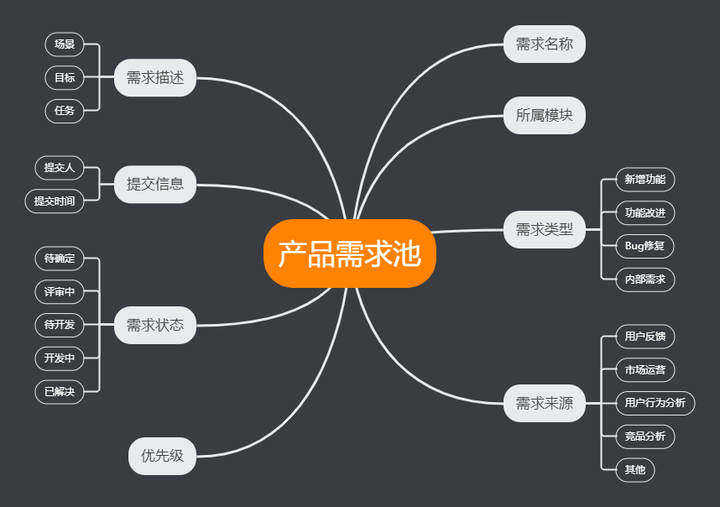 网页设计网站_网页网站设计选题_网页网站设计中图片居中怎么设