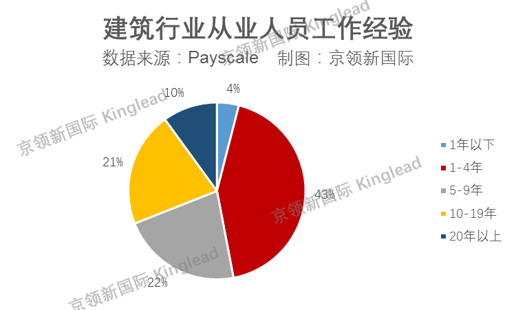 深圳网站设计公司的_深圳网站设计_深圳网站设计公司服务