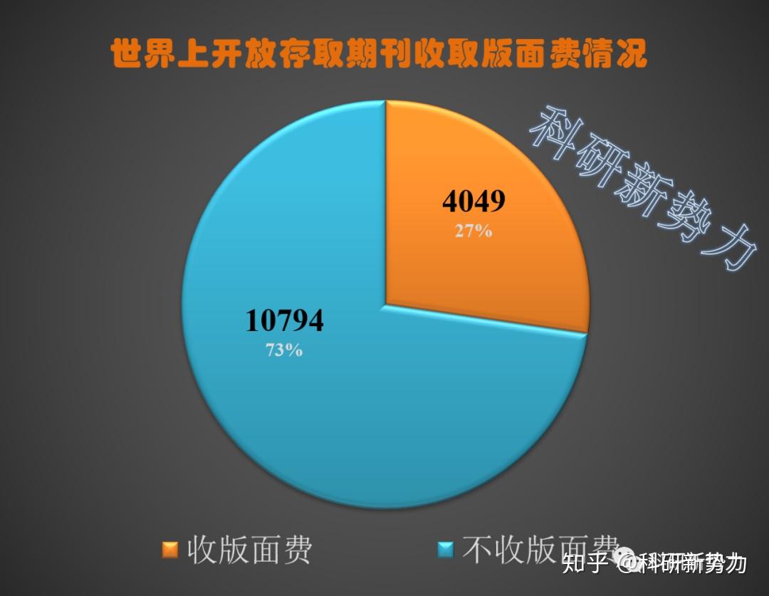 网站制作费用_费用制作网站有哪些_制作免费网站的平台