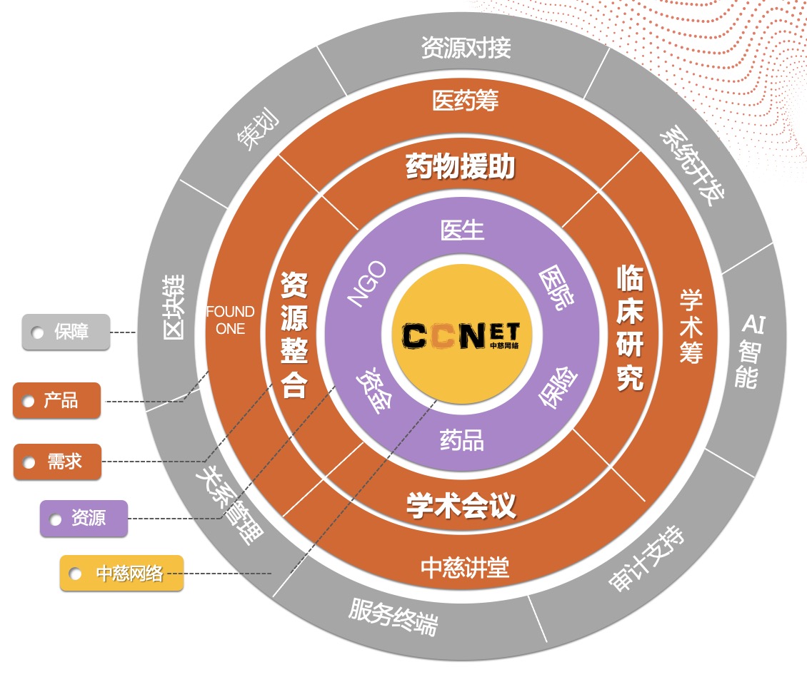 品牌网站建设_网站建设品牌要求_网站建设品牌公司