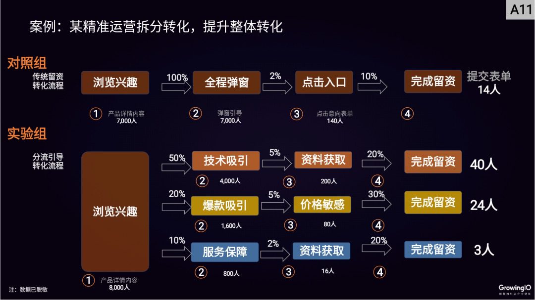 网站建设品牌有那些_网站建设品牌公司_品牌网站建设