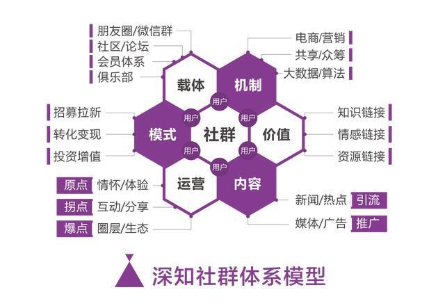 制作网站建设方案_制作网站建设入门_网站制作建设