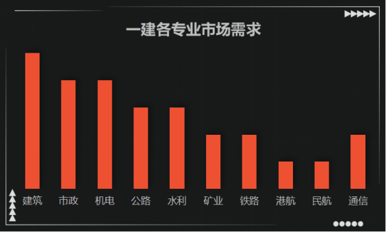 北京高端网站建设费用解析：需求决定价格，并非大公司不在乎费用_网站建设资讯_太友帮