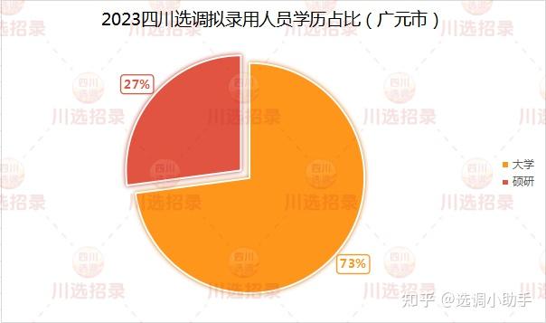 2023 年四川轻化工大学国信安杯大学生网页设计竞赛通知_网站建设资讯_太友帮