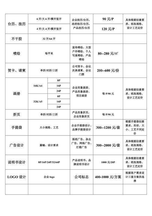 网页设计企业分析_网页设计企业新闻代码_企业网页设计