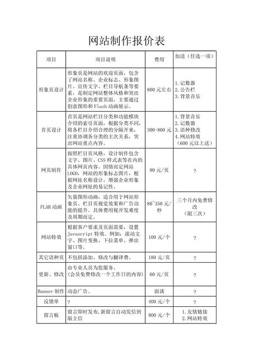 企业网页设计_网页设计企业新闻代码_网页设计企业分析