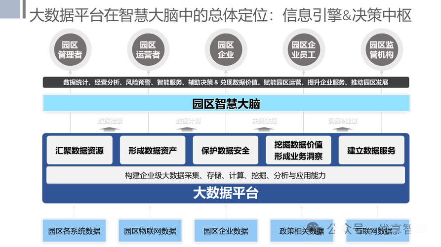 重庆茂尔建设集团有限公司网站_重庆网站建设_重庆博达建设集团网站