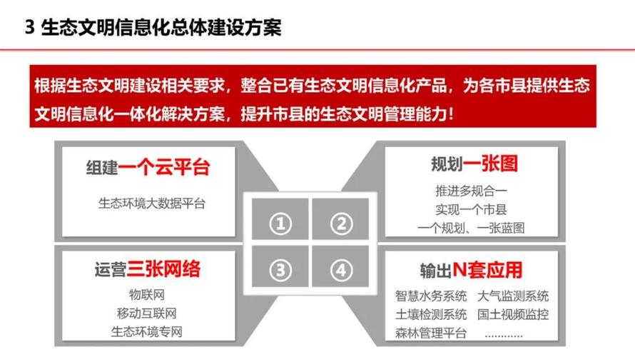 重庆茂尔建设集团有限公司网站_重庆博达建设集团网站_重庆网站建设