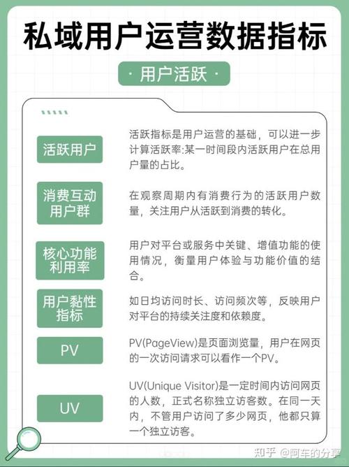 电脑与移动端网站建设：提升用户体验与私域推广的关键策略_网站建设资讯_太友帮