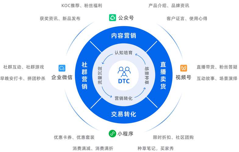 网站建设公司做网站要多少费用_外贸网站建设公司_公司网站建设